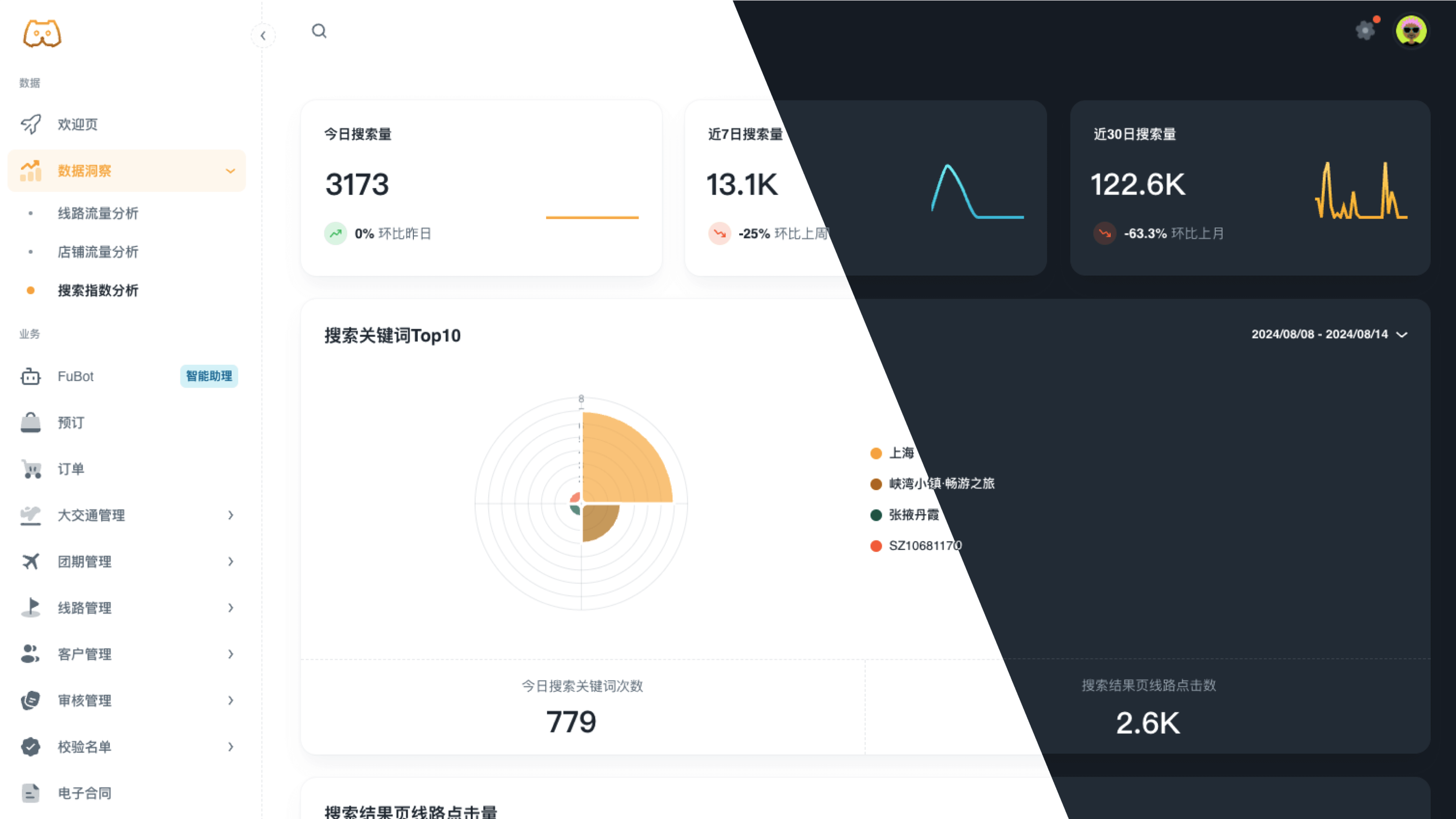 福狗erp系统内容图